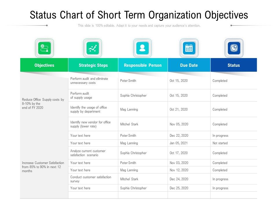 Short_Term_Business_Goals_Status_Report_Ppt_PowerPoint_Presentation_Ideas_Icon_PDF_Slide_1.jpg