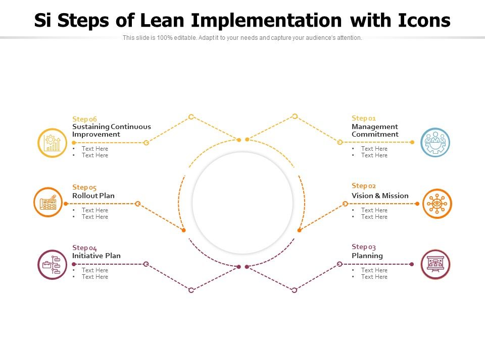 Si_Steps_Of_Lean_Implementation_With_Icons_Ppt_PowerPoint_Presentation_File_Portfolio_PDF_Slide_1.jpg