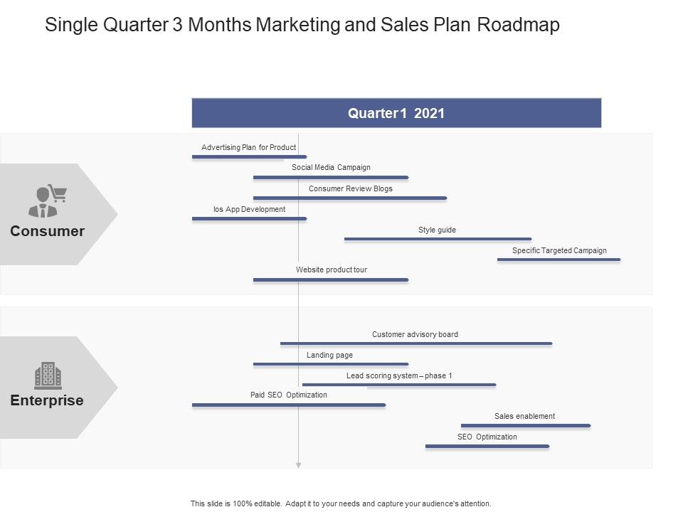 Single_Quarter_3_Months_Marketing_And_Sales_Plan_Roadmap_Icons_Slide_1.jpg