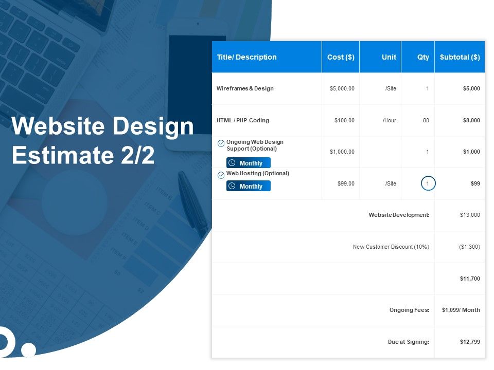 Site_Development_And_Design_Website_Design_Estimate_Cost_Ppt_Icon_Outfit_PDF_Slide_1.jpg