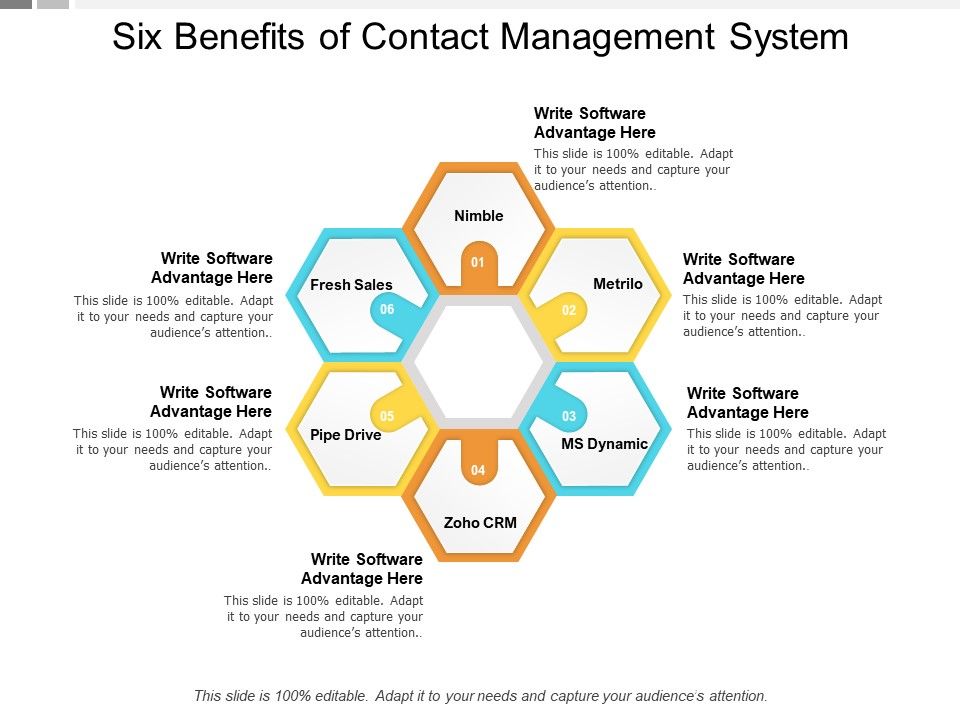 Six_Benefits_Of_Contact_Management_System_Ppt_PowerPoint_Presentation_Icon_Topics_Slide_1.jpg