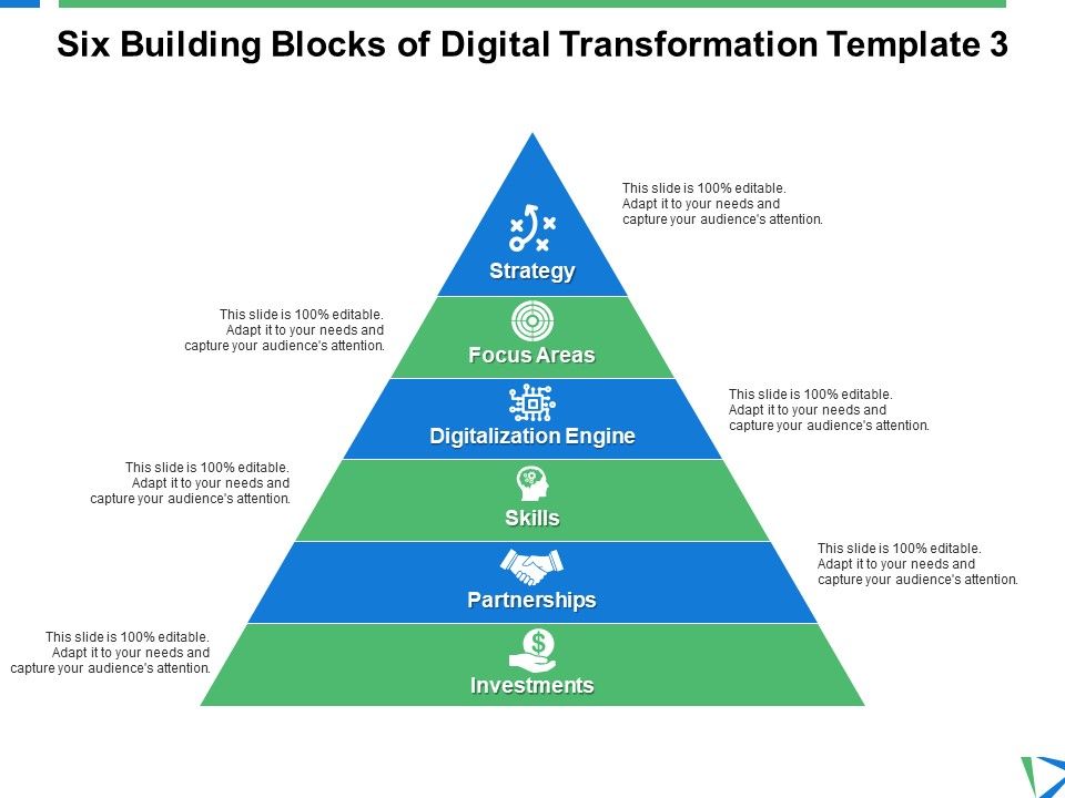 Six_Building_Blocks_Of_Digital_Transformation_Focus_Areas_Ppt_PowerPoint_Presentation_Icon_Gridlines_Slide_1.jpg