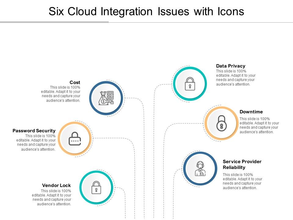 Six_Cloud_Integration_Issues_With_Icons_Ppt_PowerPoint_Presentation_Portfolio_Design_Inspiration_Slide_1.jpg