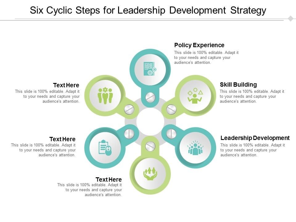 Six_Cyclic_Steps_For_Leadership_Development_Strategy_Ppt_PowerPoint_Presentation_Summary_Icon_Slide_1.jpg