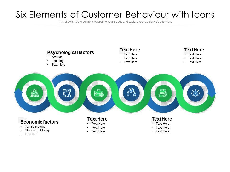 Six_Elements_Of_Customer_Behaviour_With_Icons_Ppt_PowerPoint_Presentation_File_Designs_Download_PDF_Slide_1.jpg