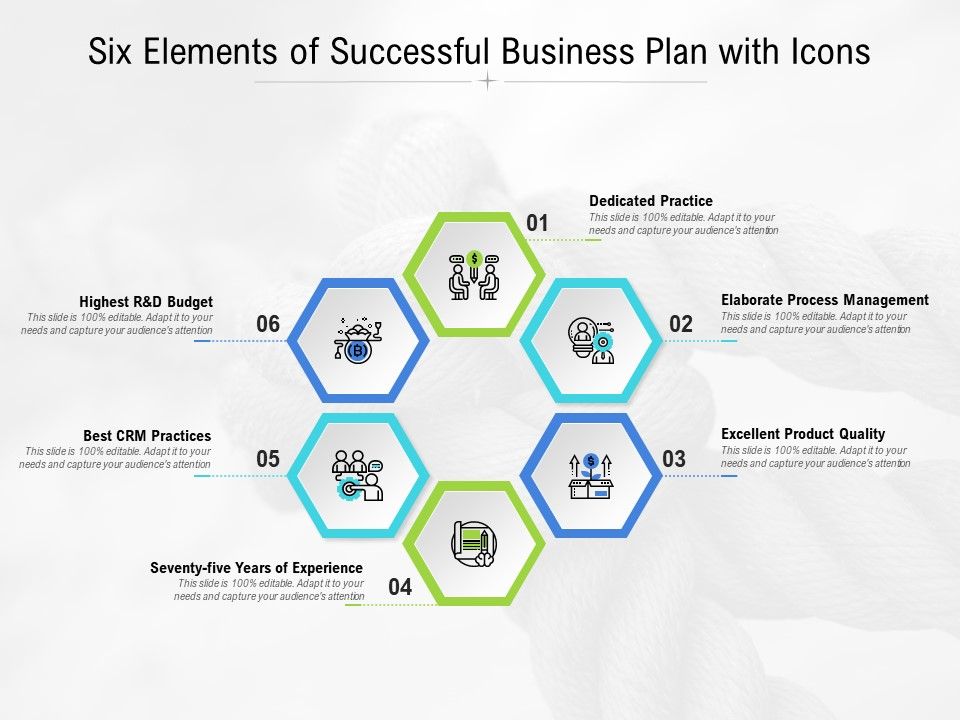 Six_Elements_Of_Successful_Business_Plan_With_Icons_Ppt_PowerPoint_Presentation_Show_Slideshow_Slide_1.jpg