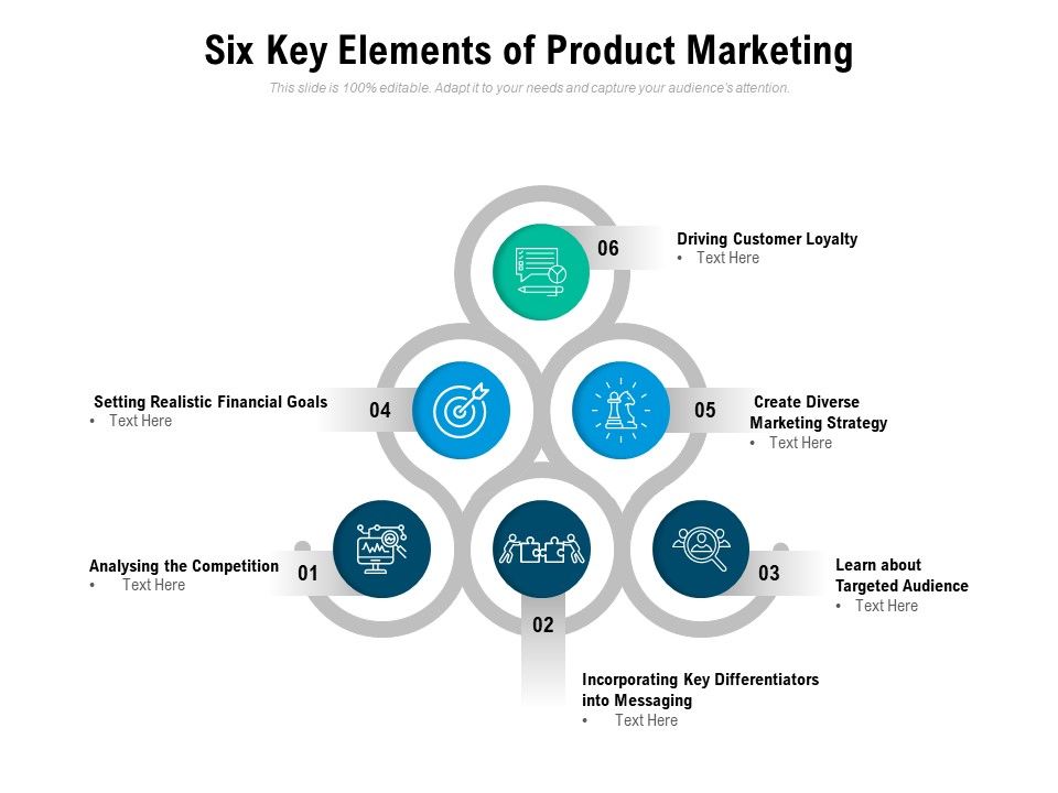 Six_Key_Elements_Of_Product_Marketing_Ppt_PowerPoint_Presentation_Icon_Examples_Slide_1.jpg