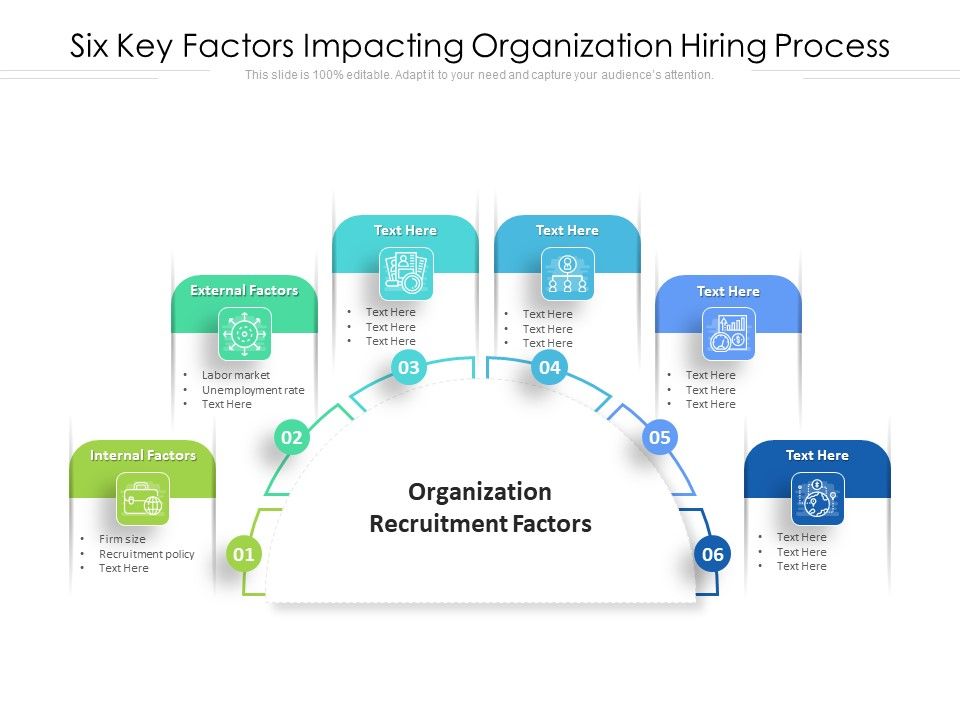 Six_Key_Factors_Impacting_Organization_Hiring_Process_Ppt_PowerPoint_Presentation_Icon_Gallery_PDF_Slide_1.jpg