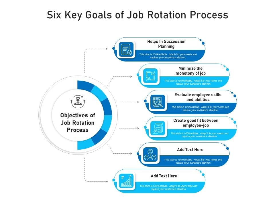 Six_Key_Goals_Of_Job_Rotation_Process_Ppt_PowerPoint_Presentation_Icon_Infographics_PDF_Slide_1.jpg
