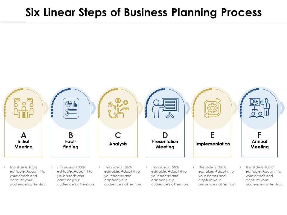 Six_Linear_Steps_Of_Business_Planning_Process_Ppt_PowerPoint_Presentation_File_Inspiration_PDF_Slide_1.jpg