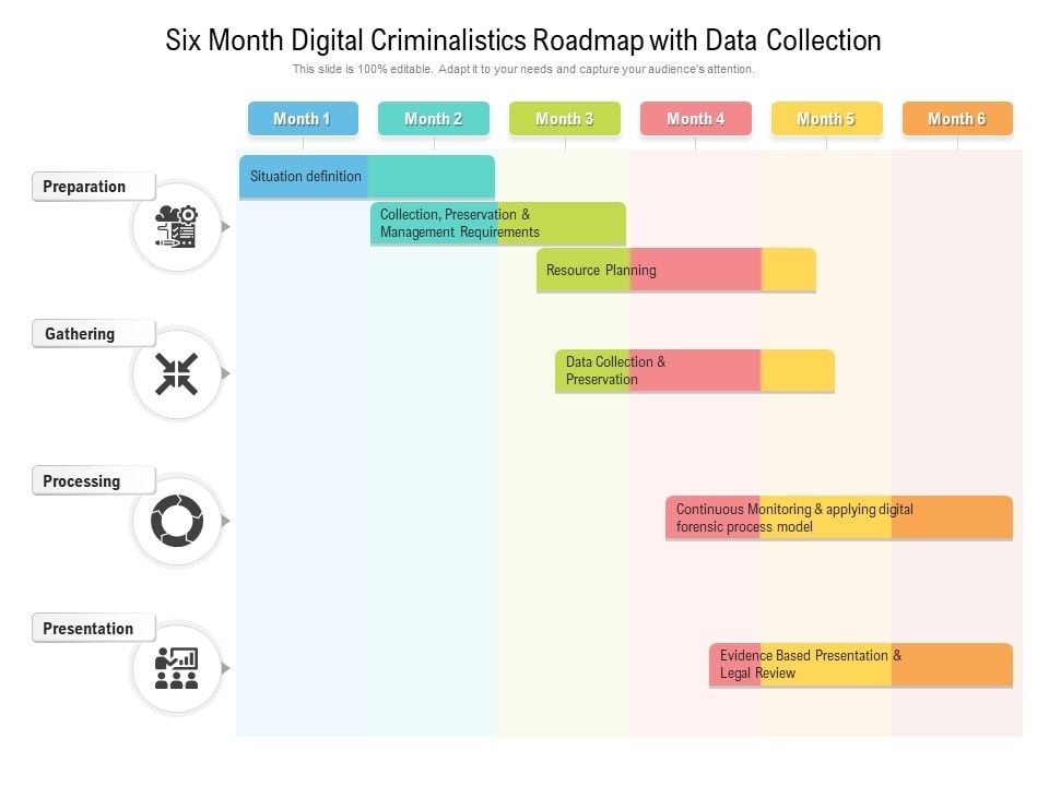 Six_Month_Digital_Criminalistics_Roadmap_With_Data_Collection_Icons_Slide_1.jpg