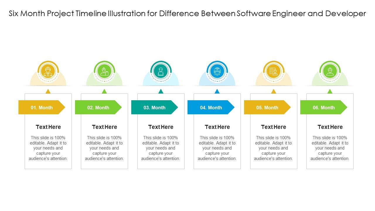 Six Month Project Timeline Illustration For Difference Between Software ...