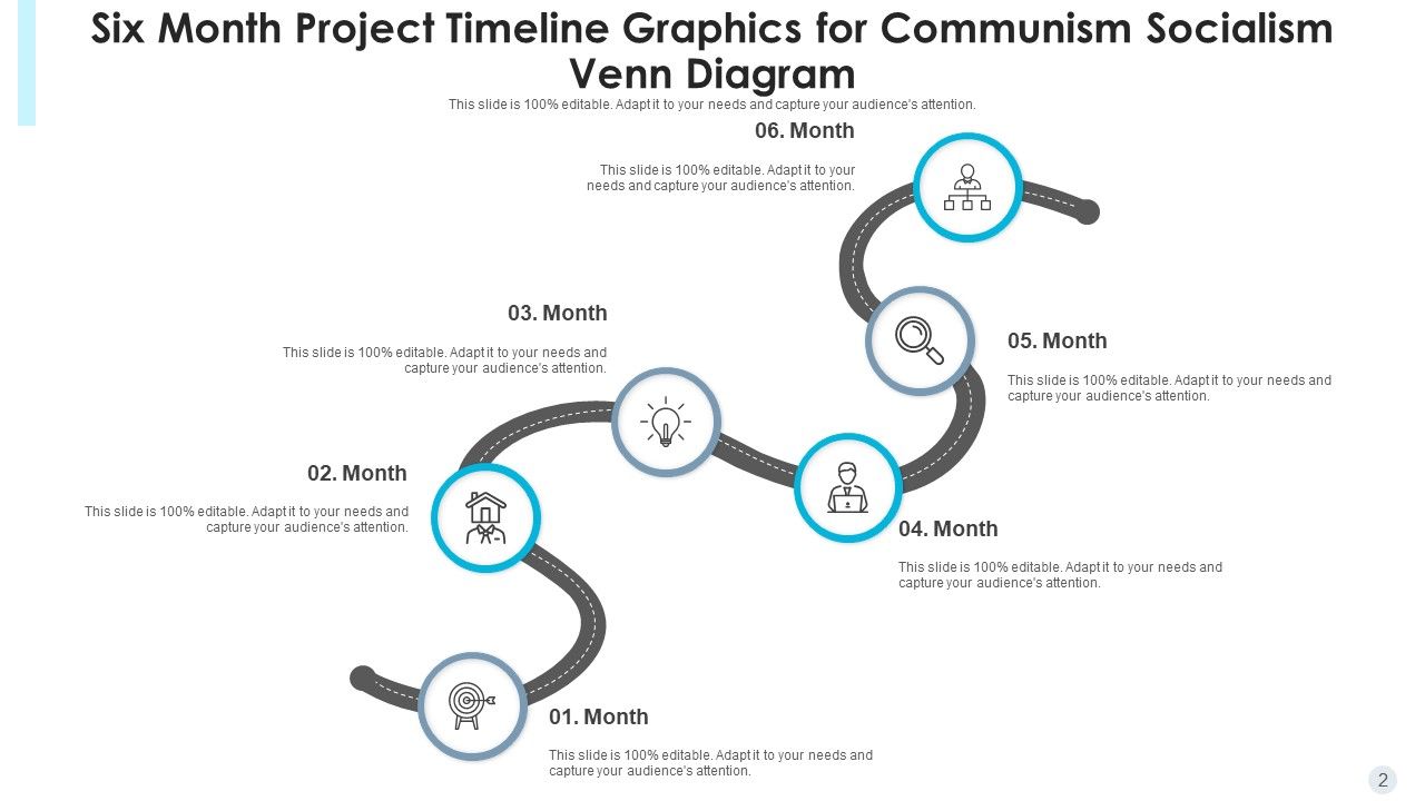 Six Month Project Timeline Standardization Statistics Ppt PowerPoint ...