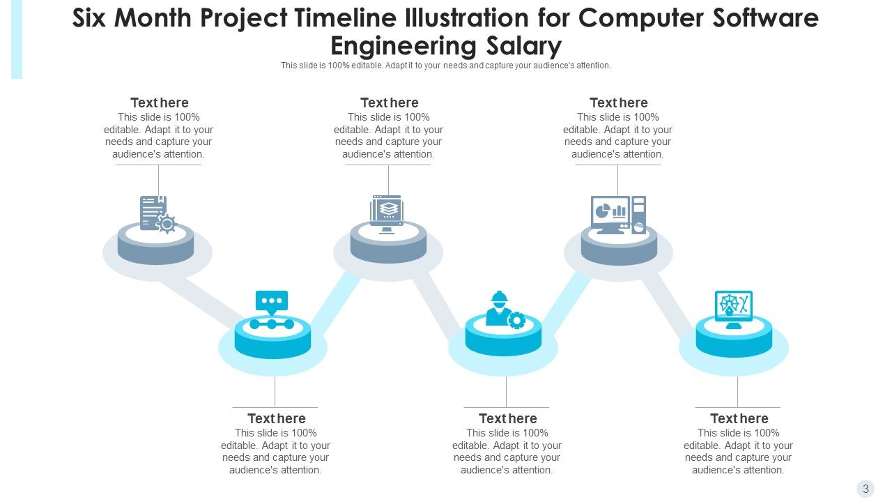 Six Month Project Timeline Standardization Statistics Ppt PowerPoint ...