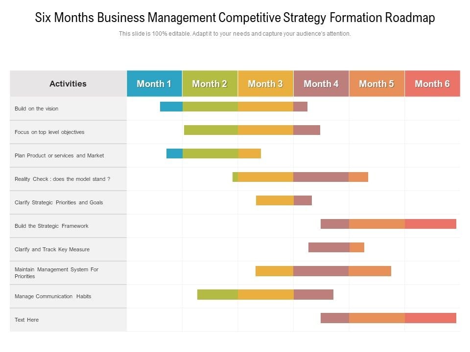 Six_Months_Business_Management_Competitive_Strategy_Formation_Roadmap_Icons_Slide_1.jpg
