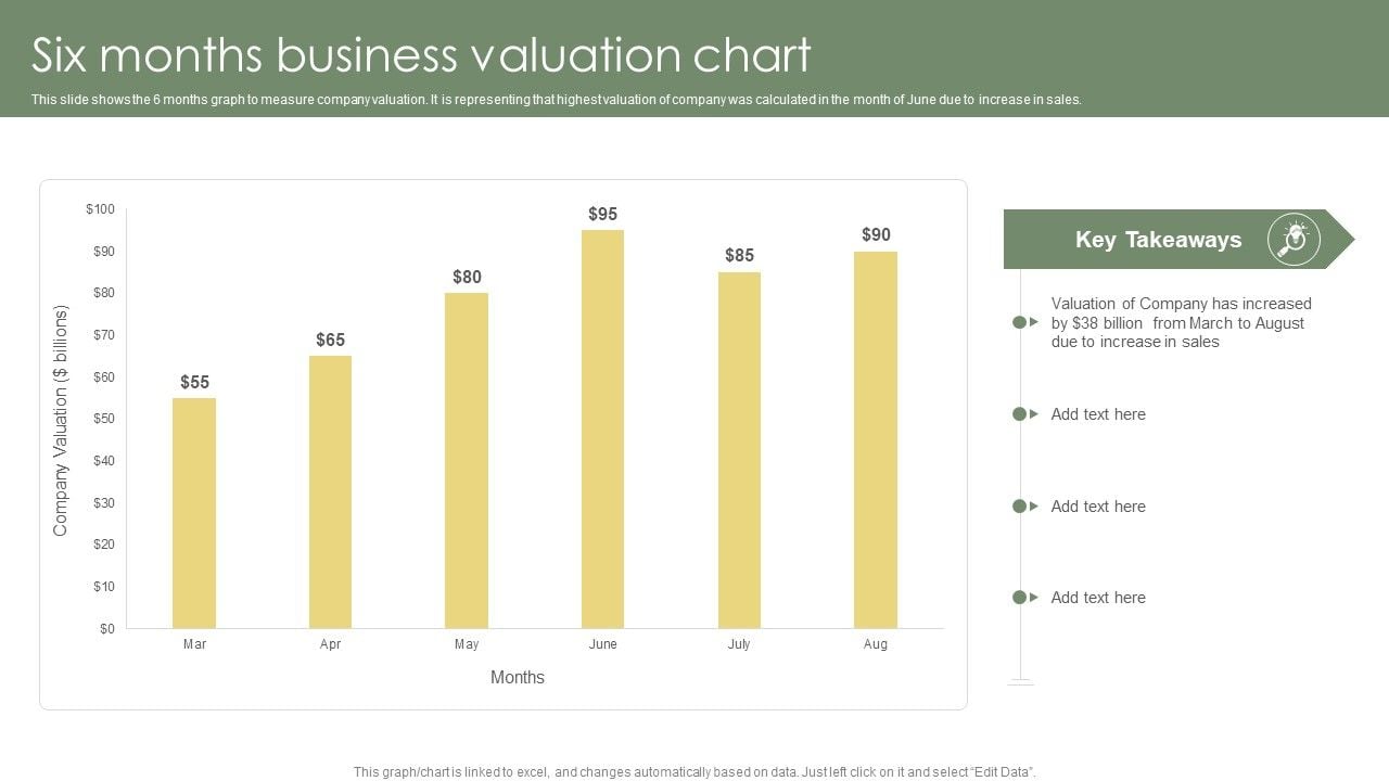 Six_Months_Business_Valuation_Chart_Ppt_Styles_Icons_PDF_Slide_1.jpg