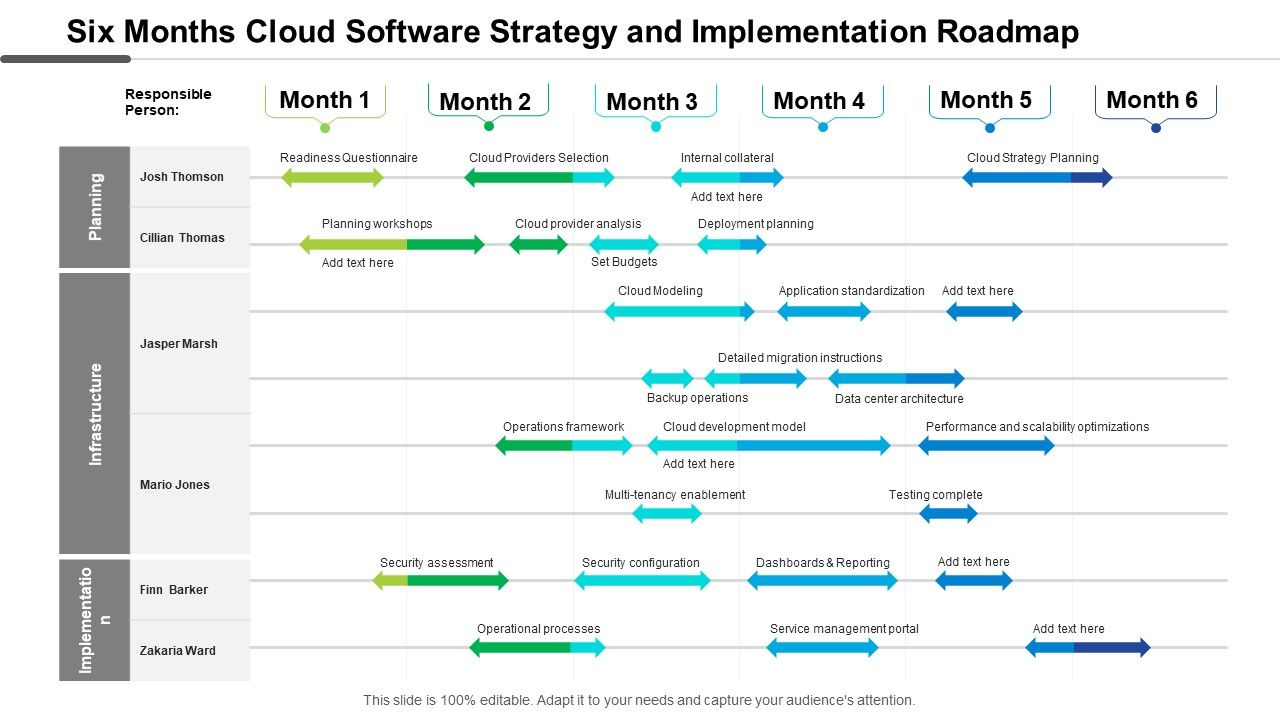 Six_Months_Cloud_Software_Strategy_And_Implementation_Roadmap_Elements_Slide_1.jpg