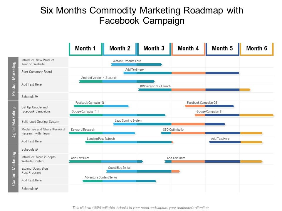 Six_Months_Commodity_Marketing_Roadmap_With_Facebook_Campaign_Icons_Slide_1.jpg