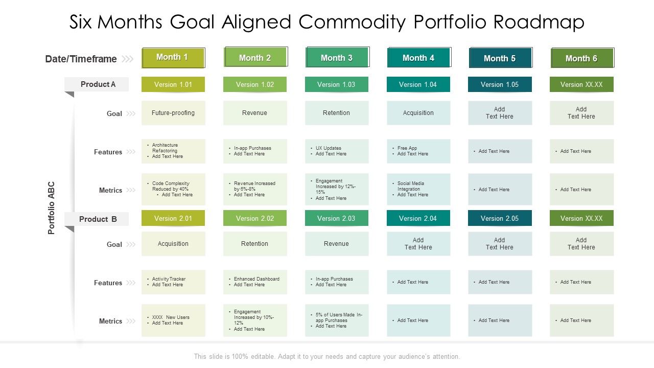 Six_Months_Goal_Aligned_Commodity_Portfolio_Roadmap_Icons_Slide_1.jpg