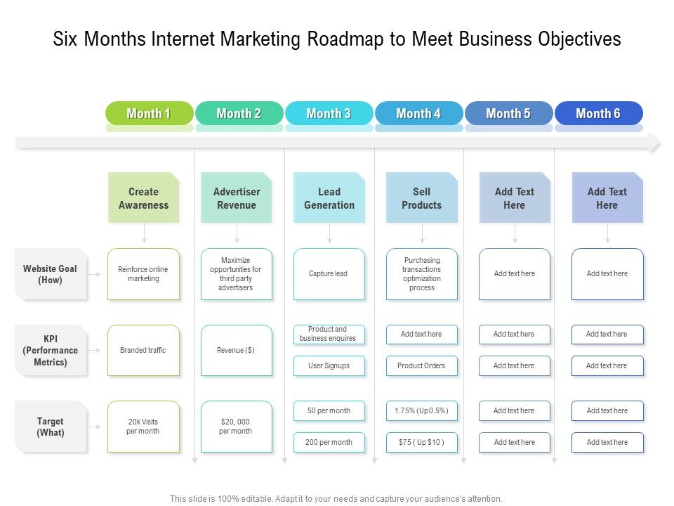 Six_Months_Internet_Marketing_Roadmap_To_Meet_Business_Objectives_Icons_Slide_1.jpg