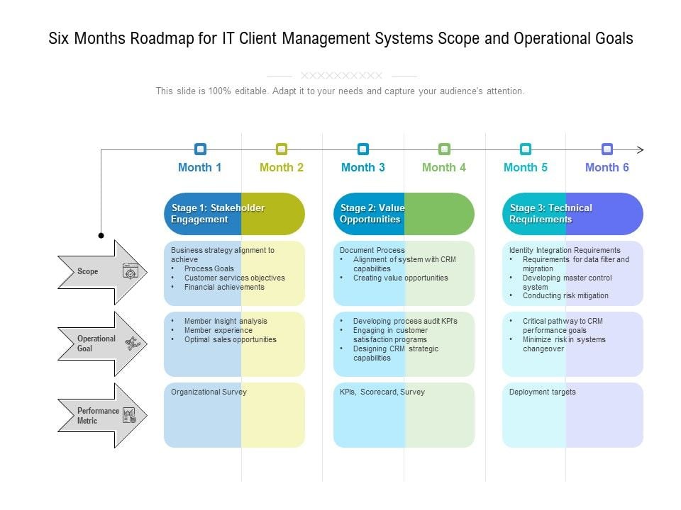 Six_Months_Roadmap_For_IT_Client_Management_Systems_Scope_And_Operational_Goals_Icons_Slide_1.jpg