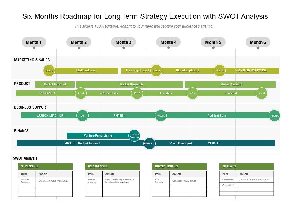 six-months-roadmap-for-long-term-strategy-execution-with-swot-analysis