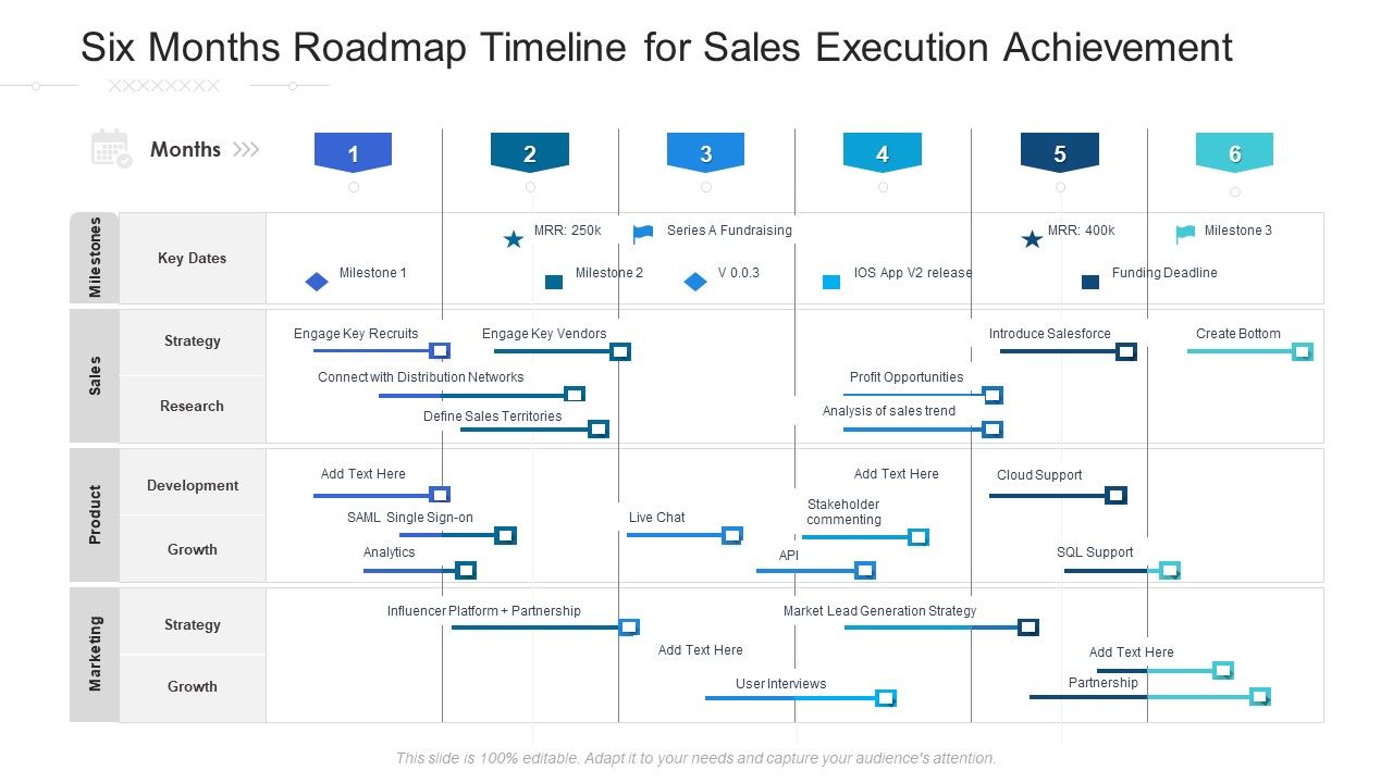 Six_Months_Roadmap_Timeline_For_Sales_Execution_Achievement_Icons_Slide_1.jpg