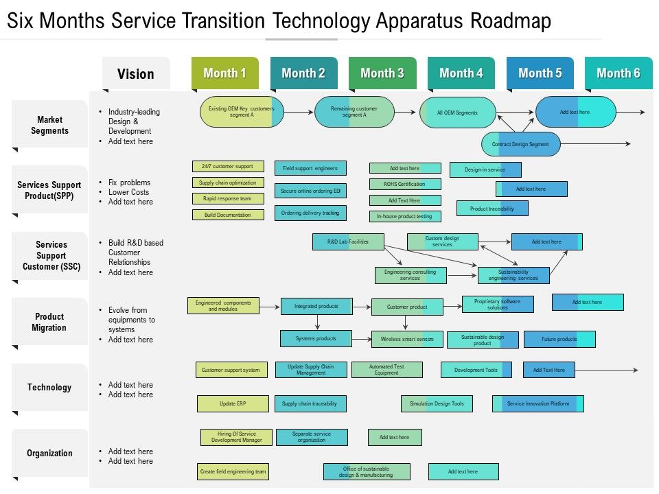 Six_Months_Service_Transition_Technology_Apparatus_Roadmap_Icons_Slide_1.jpg