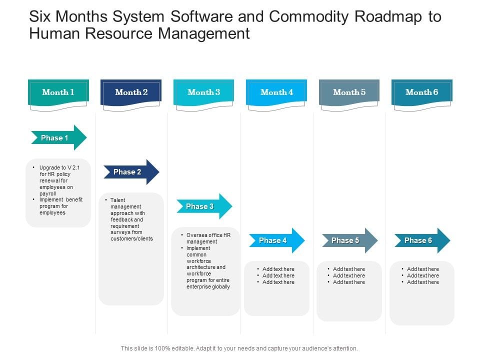 Six_Months_System_Software_And_Commodity_Roadmap_To_Human_Resource_Management_Icons_Slide_1.jpg