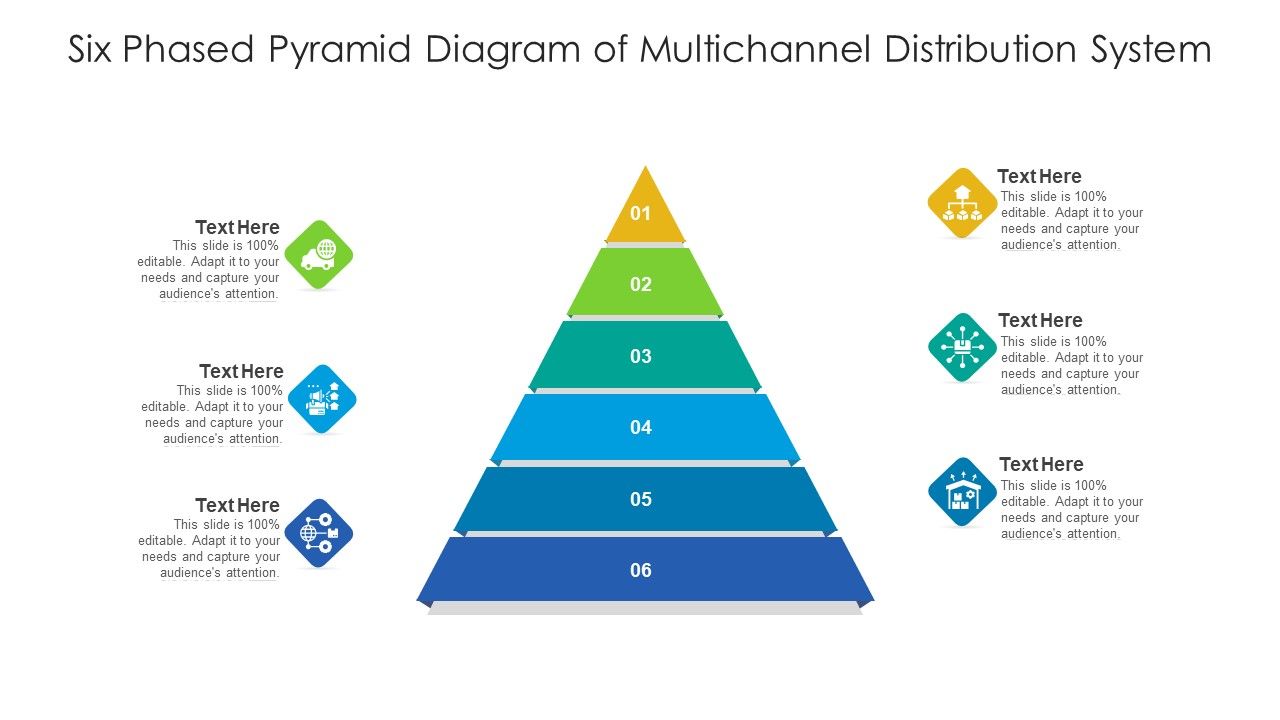 Six_Phased_Pyramid_Diagram_Of_Multichannel_Distribution_System_Ppt_PowerPoint_Presentation_Icon_Graphics_Pictures_PDF_Slide_1.jpg