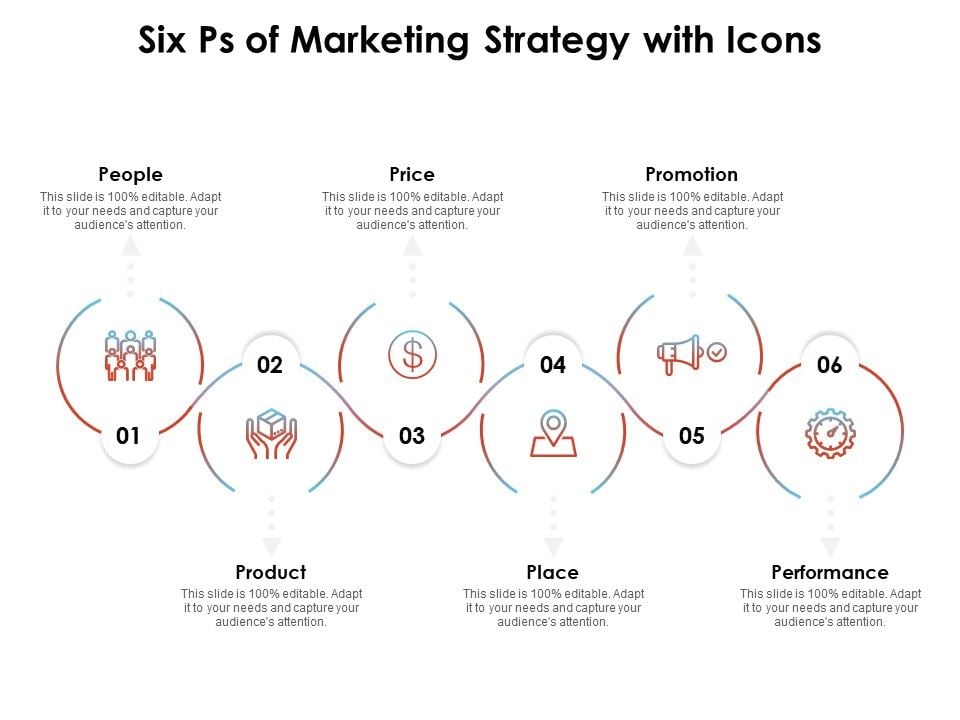 Six_Ps_Of_Marketing_Strategy_With_Icons_Ppt_PowerPoint_Presentation_Icon_Layout_Slide_1.jpg