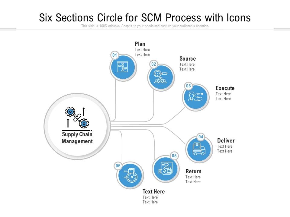 Six_Sections_Circle_For_SCM_Process_With_Icons_Ppt_PowerPoint_Presentation_Diagram_Templates_PDF_Slide_1.jpg