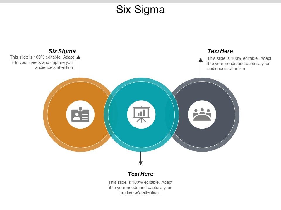 Six Sigma Ppt PowerPoint Presentation Slides Master Slide Cpb
