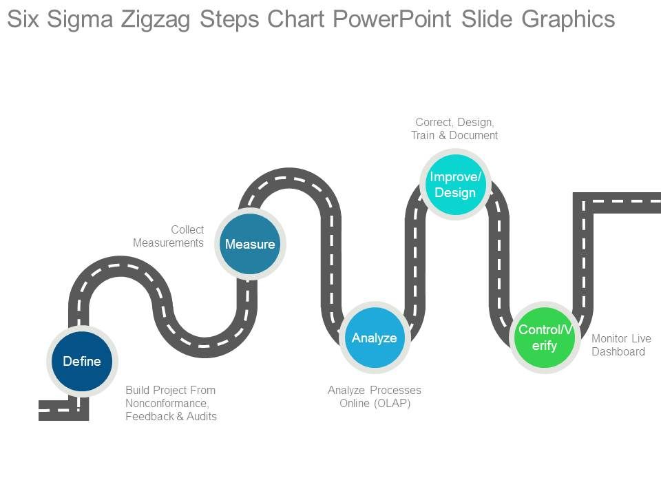 Six_Sigma_Zigzag_Steps_Chart_Powerpoint_Slide_Graphics_1.jpg
