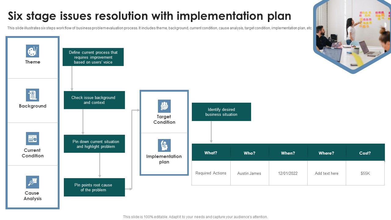 Six_Stage_Issues_Resolution_With_Implementation_Plan_Download_PDF_Slide_1.jpg