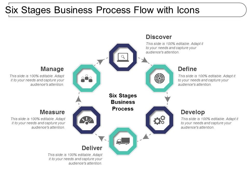 Six_Stages_Business_Process_Flow_With_Icons_Ppt_PowerPoint_Presentation_Infographic_Template_Influencers_Slide_1.jpg