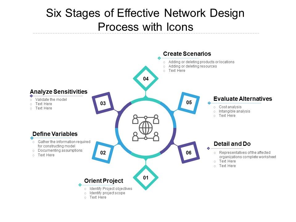 Six_Stages_Of_Effective_Network_Design_Process_With_Icons_Ppt_PowerPoint_Presentation_Professional_Brochure_PDF_Slide_1.jpg