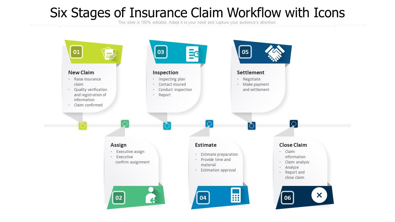 Six_Stages_Of_Insurance_Claim_Workflow_With_Icons_Ppt_PowerPoint_Presentation_Gallery_Deck_PDF_Slide_1.jpg
