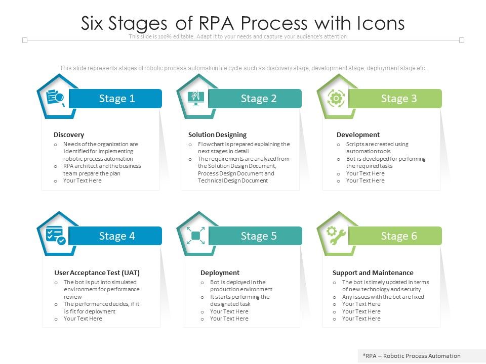 Six_Stages_Of_RPA_Process_With_Icons_Ppt_PowerPoint_Presentation_Inspiration_Background_Image_PDF_Slide_1.jpg