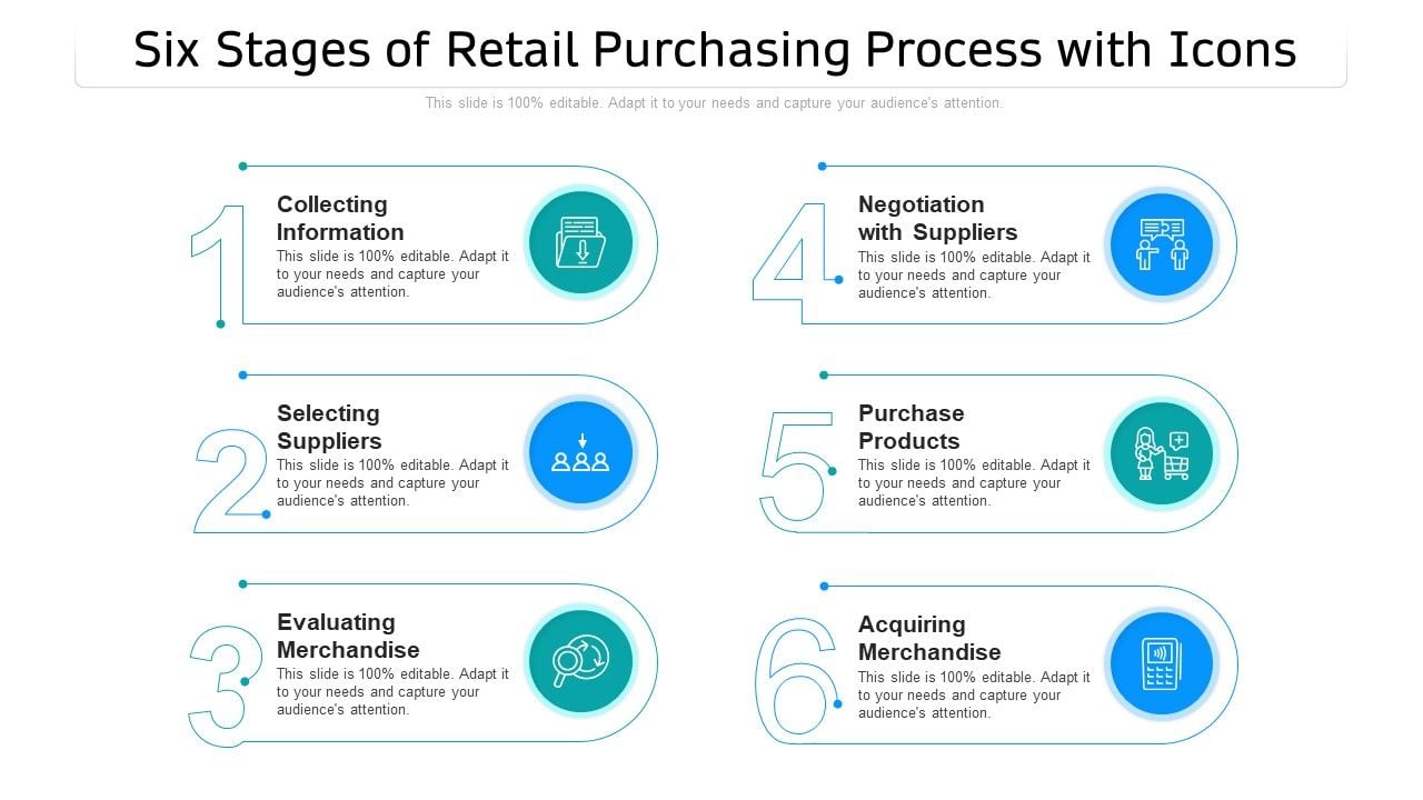 Six_Stages_Of_Retail_Purchasing_Process_With_Icons_Ppt_PowerPoint_Presentation_Gallery_Designs_Download_PDF_Slide_1.jpg