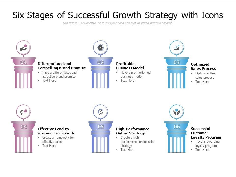 Six_Stages_Of_Successful_Growth_Strategy_With_Icons_Ppt_PowerPoint_Presentation_Model_Graphics_Tutorials_Slide_1.jpg