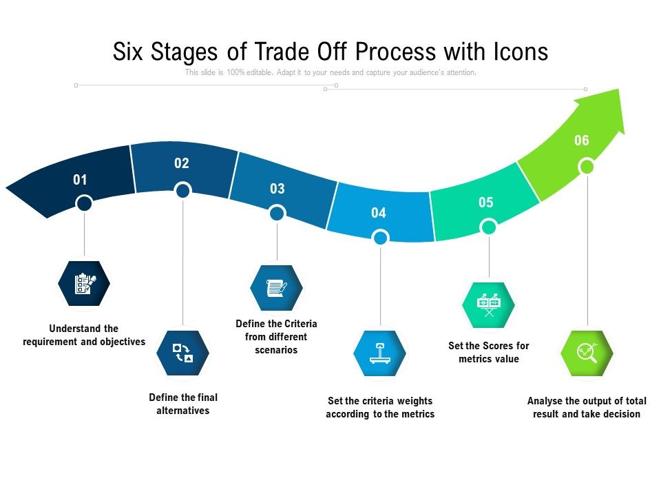 Six_Stages_Of_Trade_Off_Process_With_Icons_Ppt_PowerPoint_Presentation_Icon_Background_Images_PDF_Slide_1.jpg