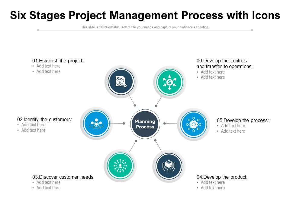 Six_Stages_Project_Management_Process_With_Icons_Ppt_PowerPoint_Presentation_Model_Ideas_PDF_Slide_1.jpg