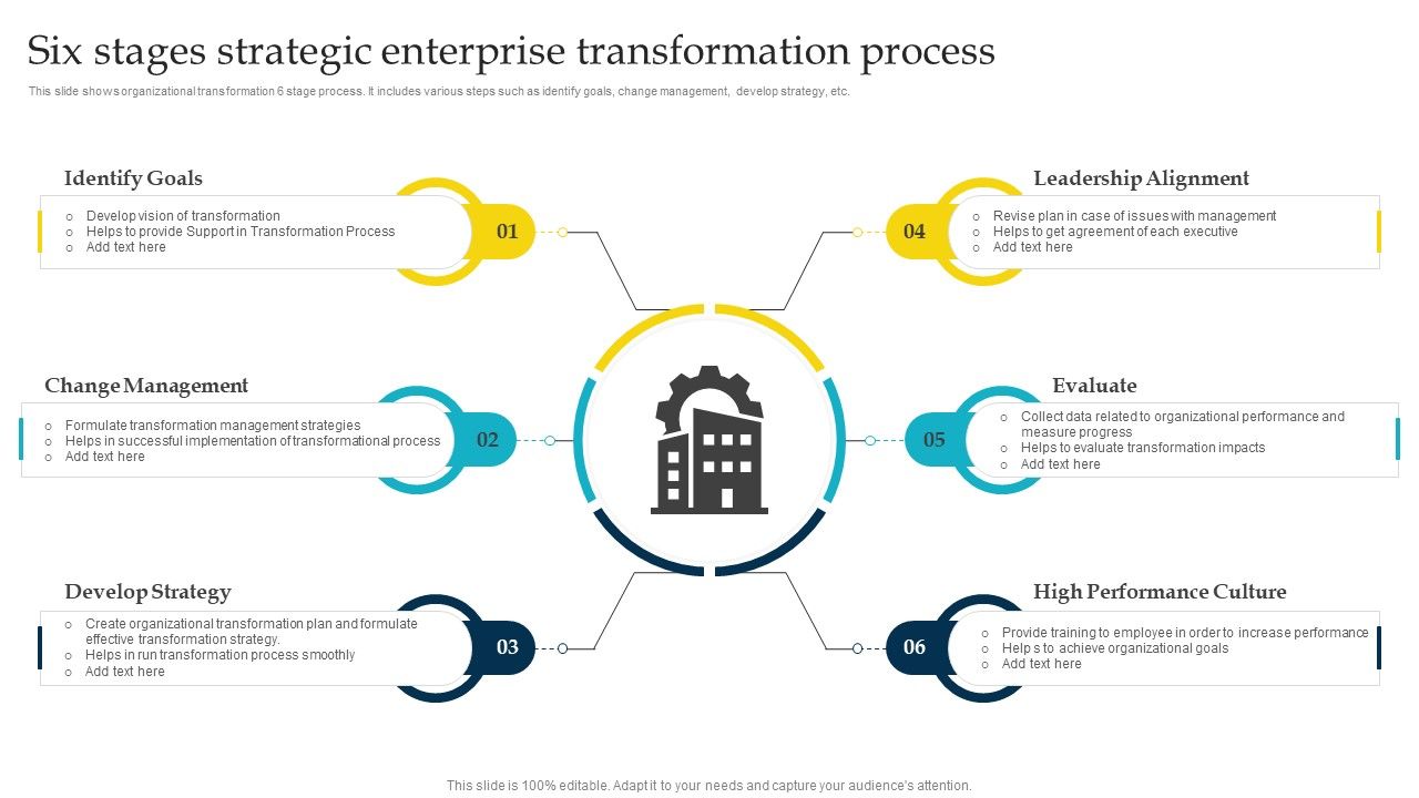 Six_Stages_Strategic_Enterprise_Transformation_Process_Ppt_Summary_Example_File_PDF_Slide_1.jpg