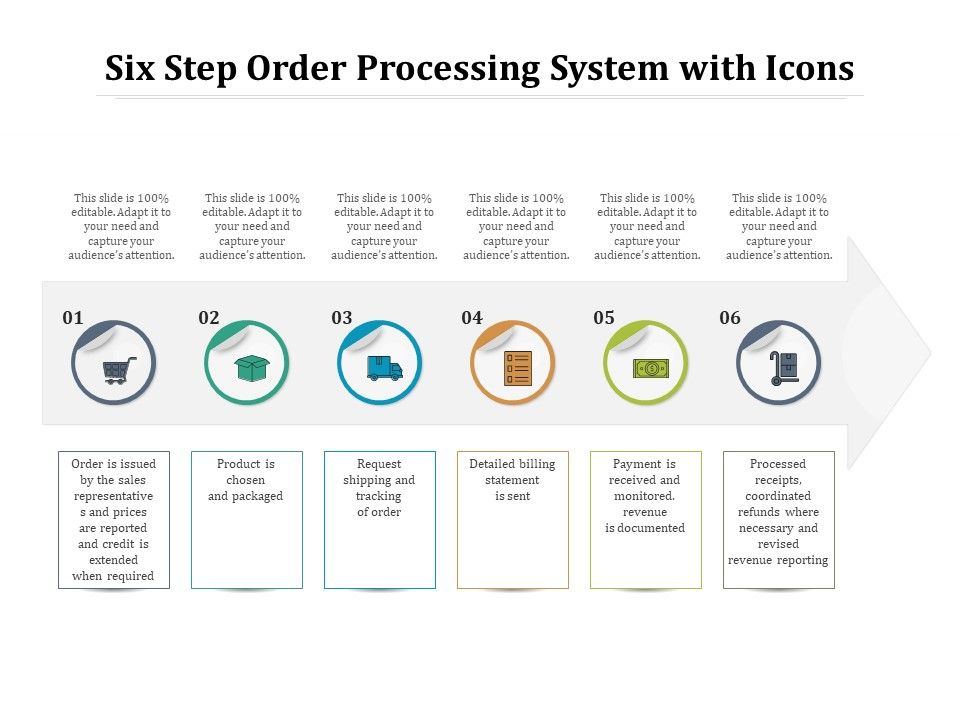 Six_Step_Order_Processing_System_With_Icons_Ppt_PowerPoint_Presentation_Model_Example_Topics_PDF_Slide_1.jpg