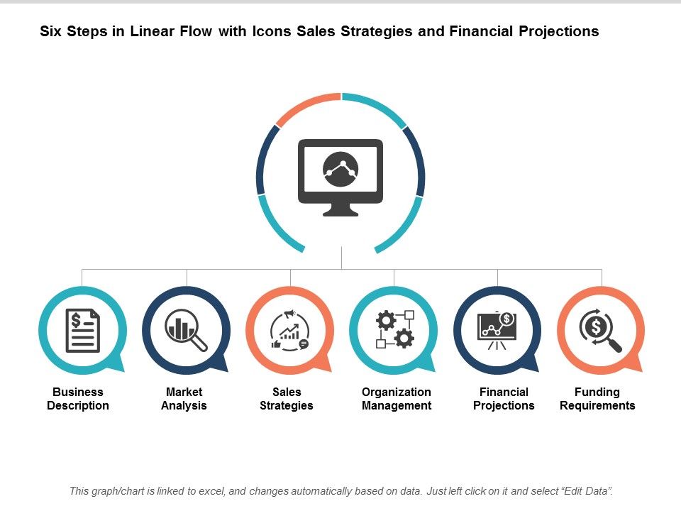 Six_Steps_In_Linear_Flow_With_Icons_Sales_Strategies_And_Finacial_Projections_Ppt_PowerPoint_Presentation_Inspiration_Guide_Slide_1.jpg
