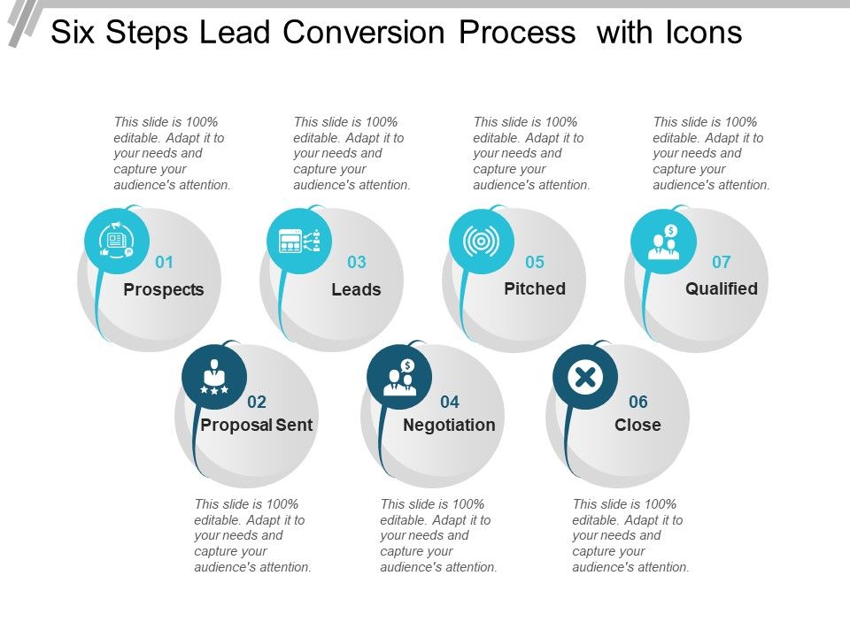 Six_Steps_Lead_Conversion_Process_With_Icons_Ppt_PowerPoint_Presentation_Professional_Background_Image_Slide_1.jpg