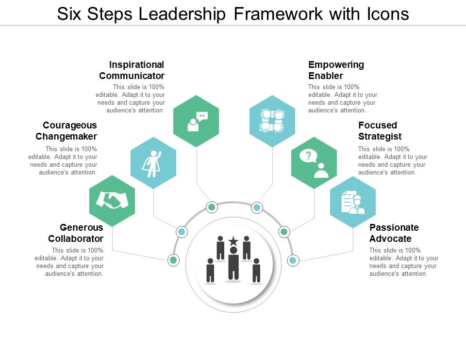 Six_Steps_Leadership_Framework_With_Icons_Ppt_PowerPoint_Presentation_Slides_Format_Slide_1.jpg