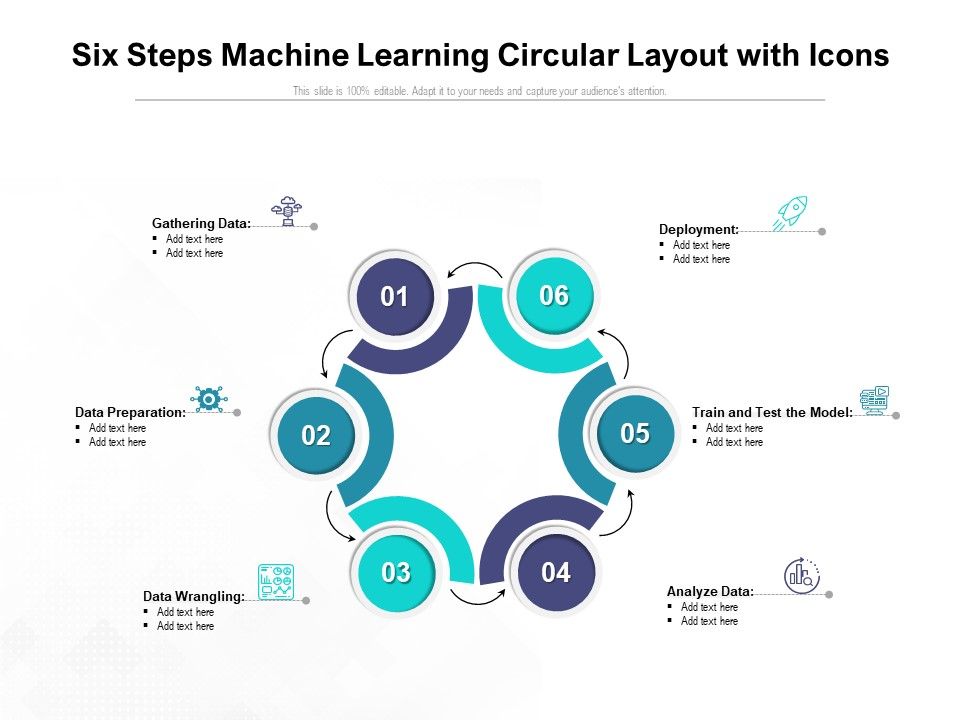 Six_Steps_Machine_Learning_Circular_Layout_With_Icons_Ppt_PowerPoint_Presentation_Pictures_Icons_PDF_Slide_1.jpg