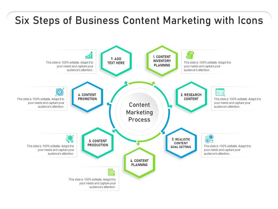 Six_Steps_Of_Business_Content_Marketing_With_Icons_Ppt_PowerPoint_Presentation_Icon_Layouts_PDF_Slide_1.jpg